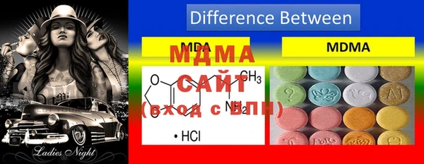 дистиллят марихуана Покачи